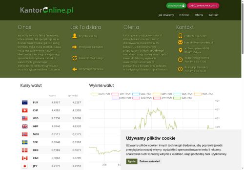 kantoronline.pl