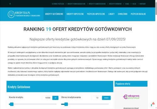kredytea.pl