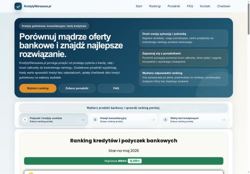 kredytywarszawa.pl
