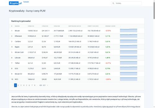 krypto.pl