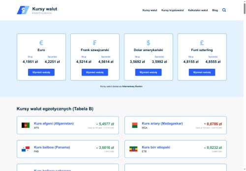 kursy-walut.info.pl