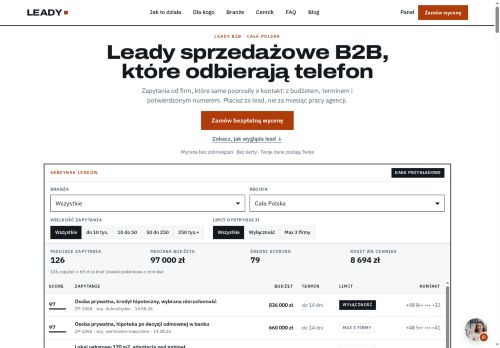 leady.pl