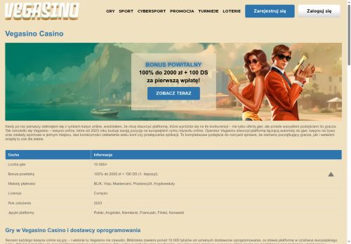 lokalizacjaonline.pl