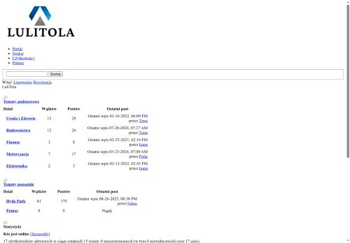 lulitola.pl