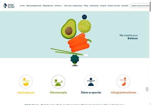 madebydiet.com