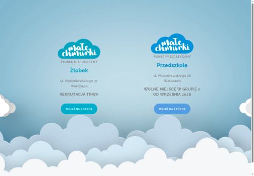 malechmurki.pl