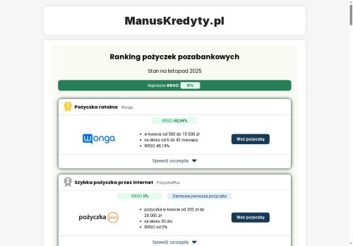 manuskredyty.pl