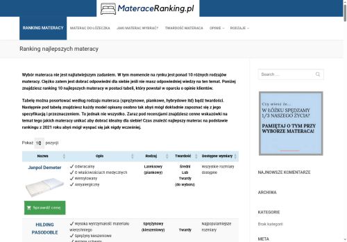 materaceranking.pl