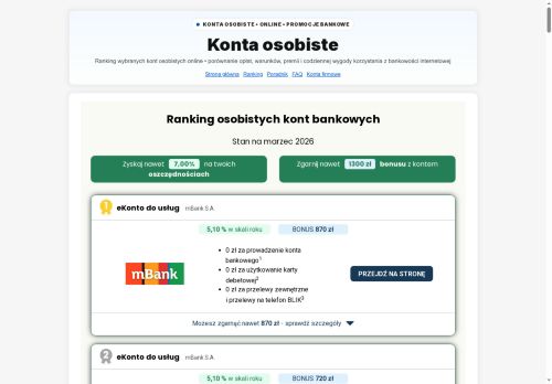 mbamk.pl