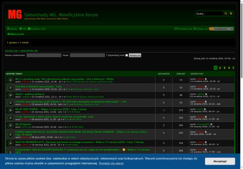 mgforum.pl