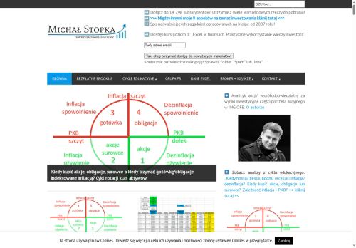 michalstopka.pl