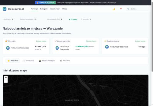 miejscownik.pl
