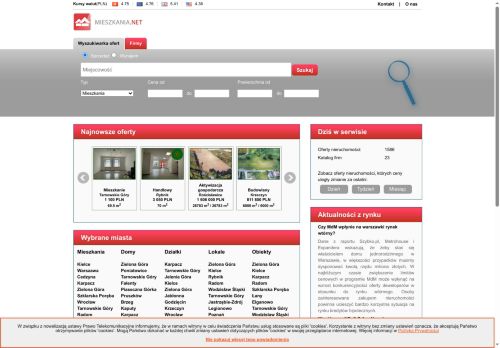 mieszkania.net