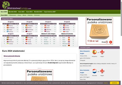 mistrzostwaeuropy.com