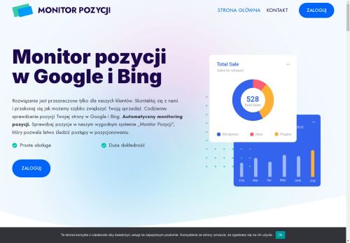 monitorpozycji.pl