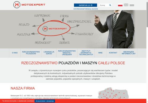 motoexpert.pl