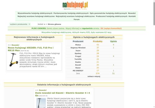 nahulajnogi.pl
