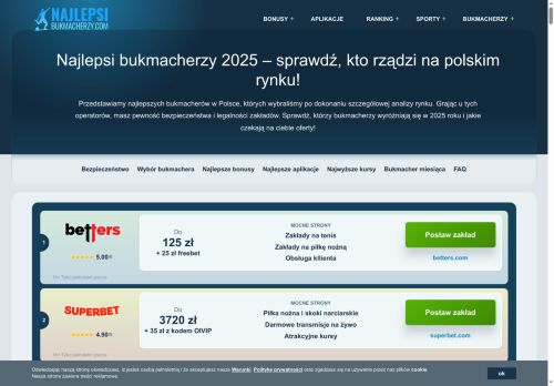 najlepsibukmacherzy.com