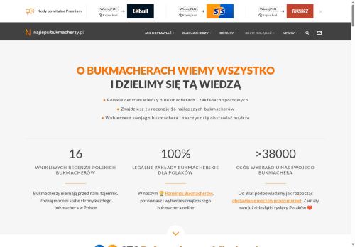 najlepsibukmacherzy.pl
