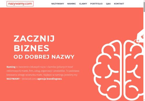 nazywamy.com