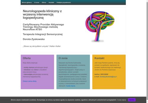 neurologopedaczestochowa.pl