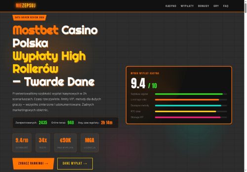 niezepsujwspomnien.pl