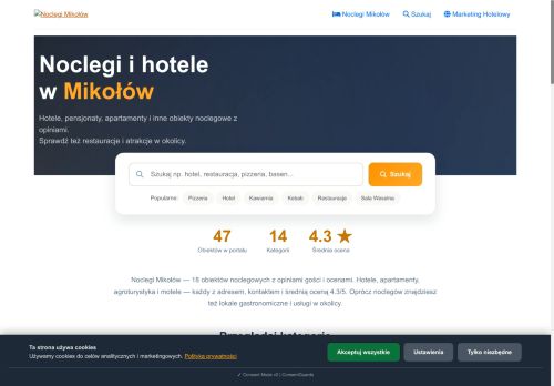 noclegimikolow.pl