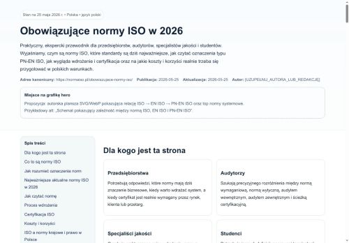 normaiso.pl