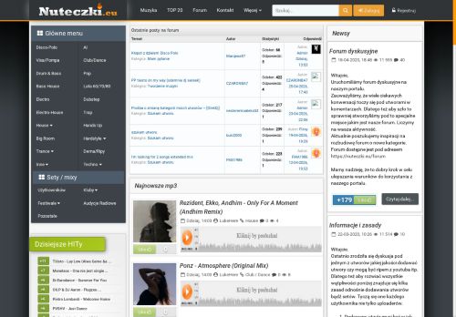 nuteczki.com