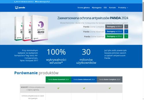 ochrona-panda.pl