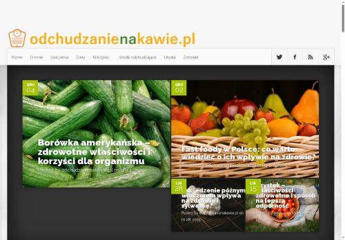 odchudzanienakawie.pl