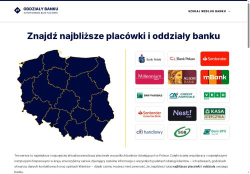 oddzialybanku.pl