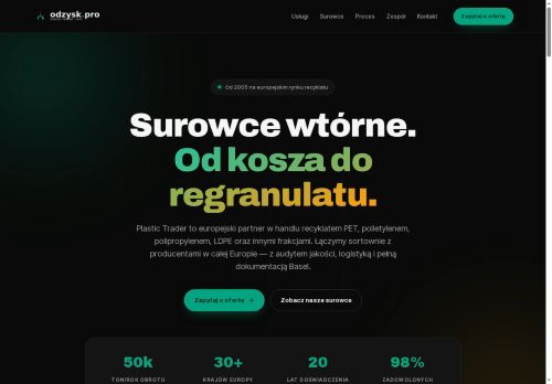 odzysk.pro