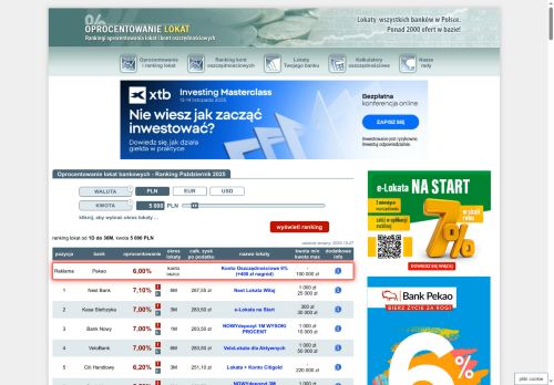 oprocentowanielokat.pl