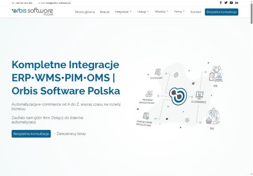 orbis-software.pl