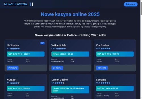 outletpierrecardin.pl