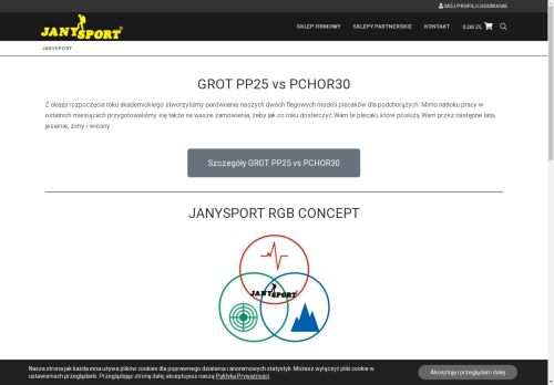 plecaki.pl