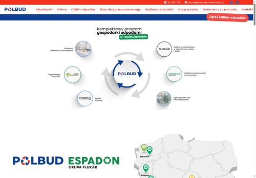 polbud.czechowice.pl