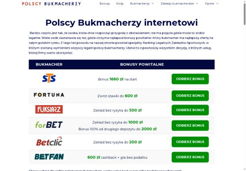 polscybukmacherzy.com