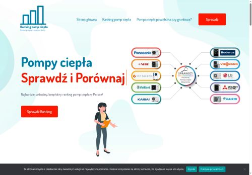 pompycieplaranking.pl