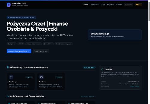 pozyczkaorzel.pl