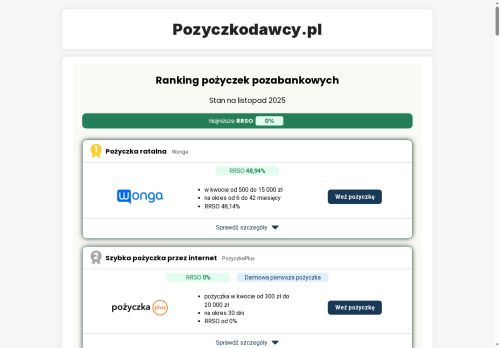 pozyczkodawcy.pl