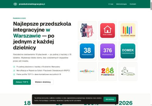 przedszkolaintegracyjne.pl