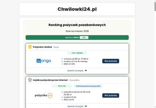 ptacuj.pl