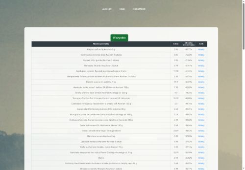 rachunkowyasystent.pl