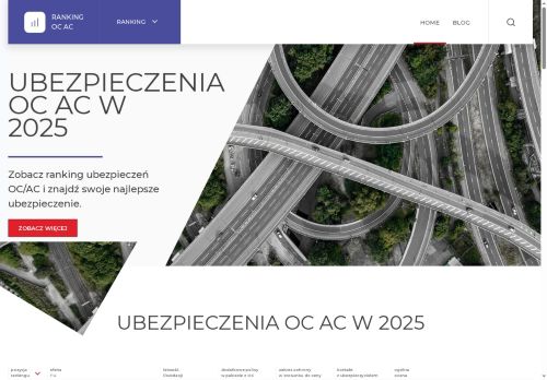 ranking-oc-ac.pl