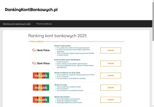 rankingkontbankowych.pl