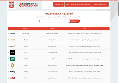 rejestrdomenzakazanych.pl