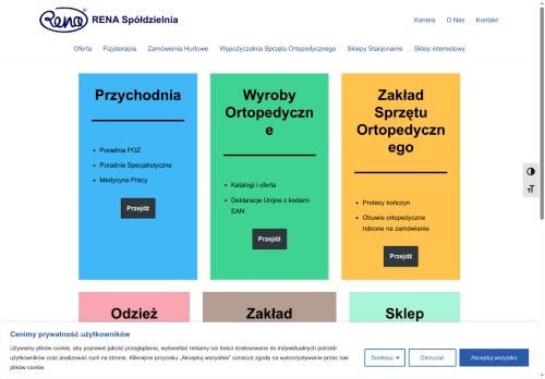 renaspoldzielnia.pl