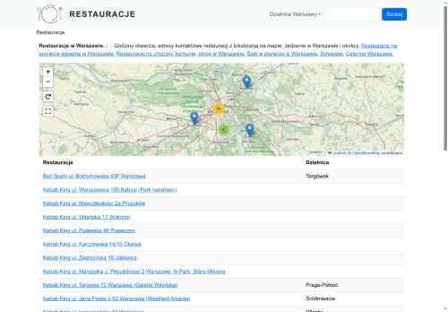 restauracje.waw.pl